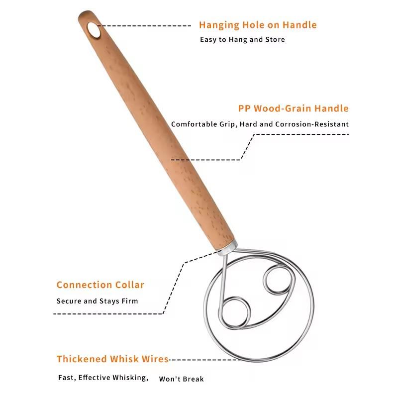 Wooden Hanlde Danish Dough Mix - Danish Pancake Pan reseña y precio