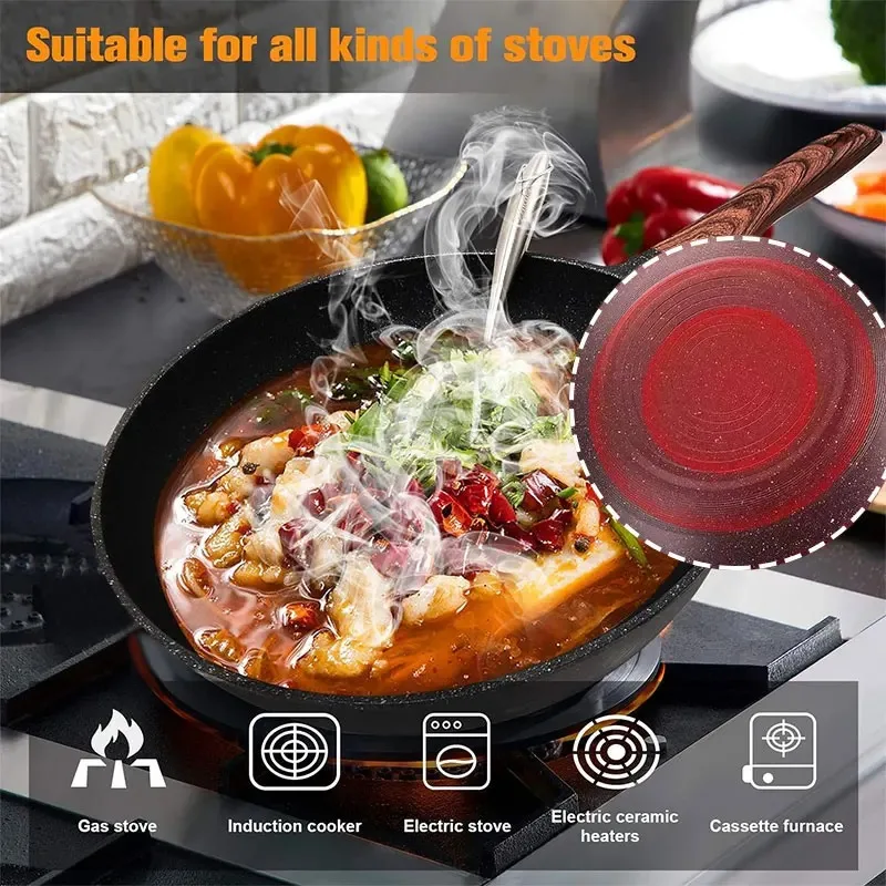 32CM Non-stick Wok Frying Pan  - Mini Pancake Griddle reseña y precio
