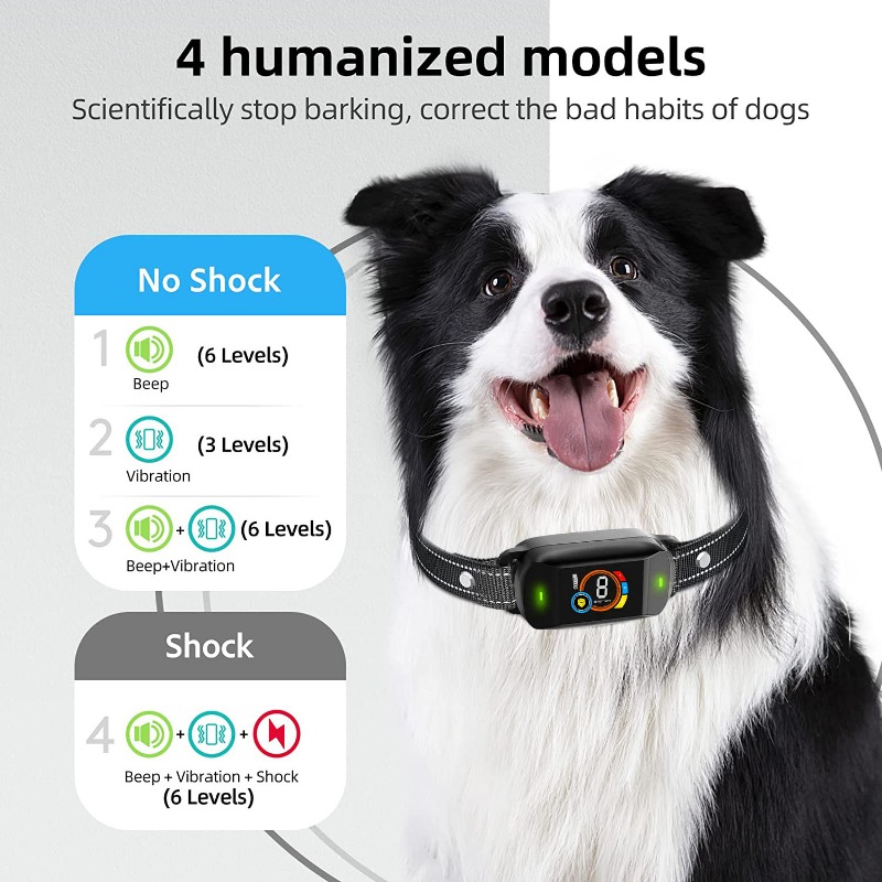 Color Screen Waterproof Dog Ba - Hot Dog Press reseña y precio