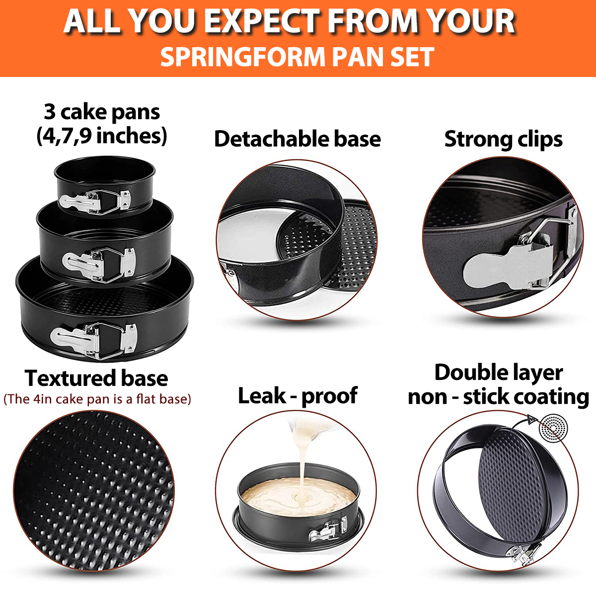 1PC, 3PCS Cake Pan Set, Round  - Egg Waffle Pan reseña y precio
