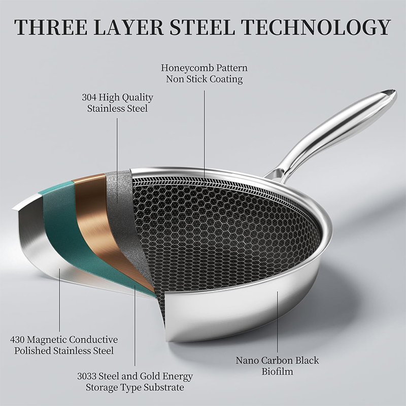 Stainless Steel Frying Pan wit - Egg Waffle Pan reseña y precio