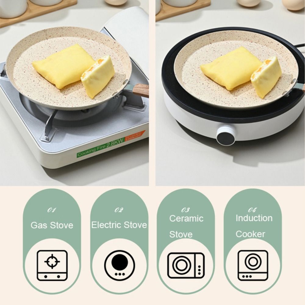 Nonstick Pancake Pan Induction - Danish Pancake Pan reseña y precio