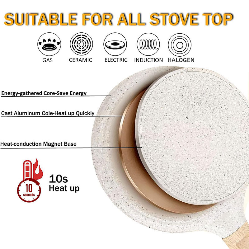 20/24/28cm Nonstick Crepe Egg  - Mini Pancake Griddle reseña y precio