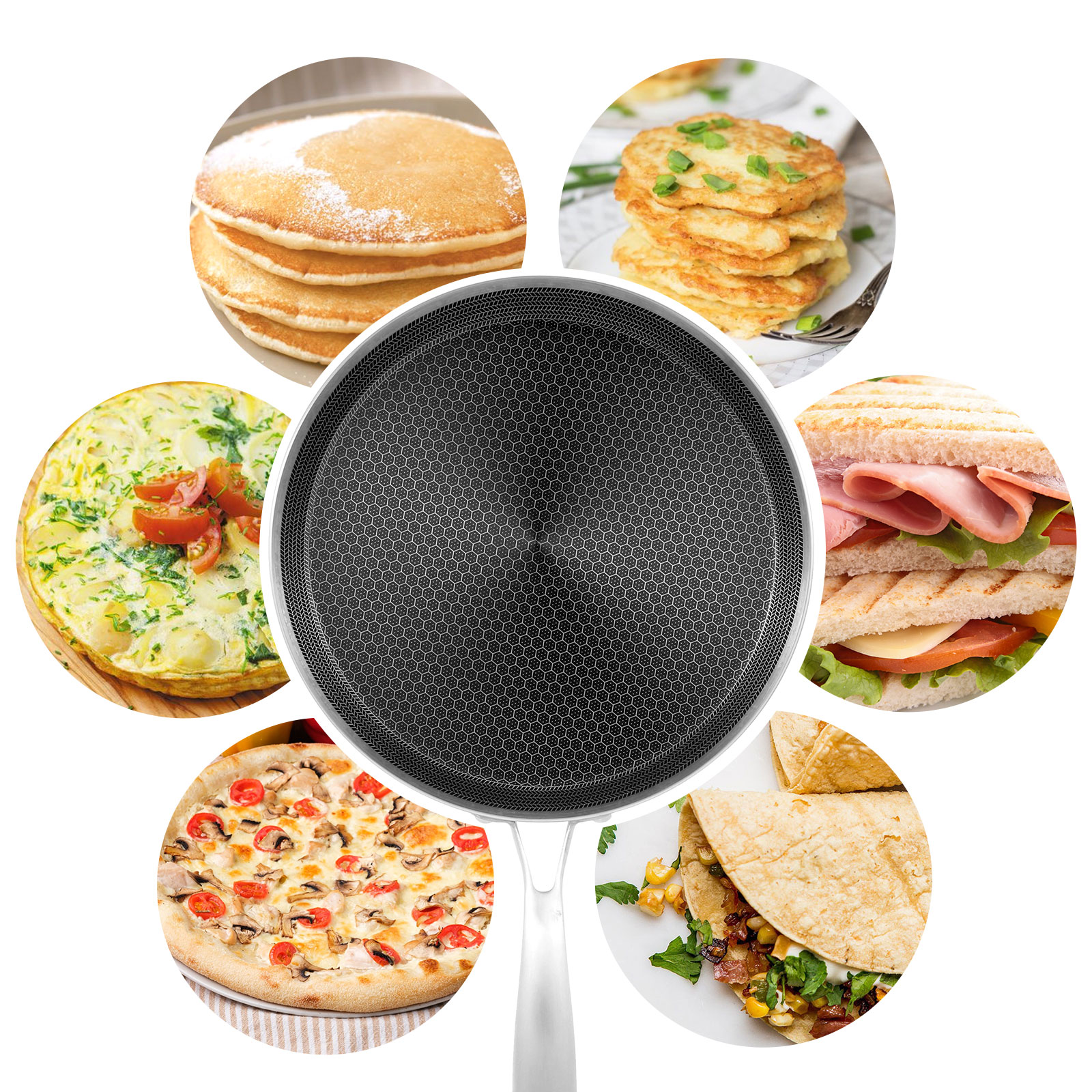 Stainless Steel Frying Pan Non - Danish Pancake Pan reseña y precio