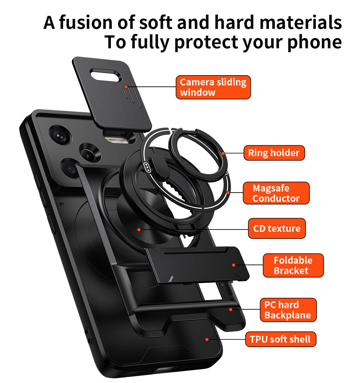 Lens Slide Camera Phone Case f - Taco Stand Holder reseña y precio
